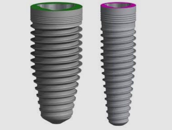 Nobel Branemark System