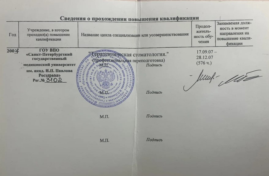 Диплом Щегольская ЕА